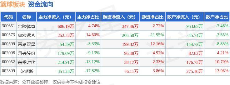 🌸中央广播电视总台【澳门王中王100%的资料】_美媒：体育赛事点燃中国“啤酒经济”